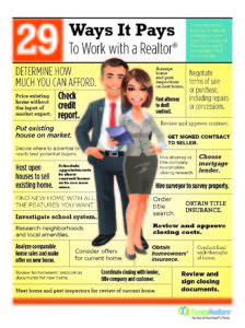 29 Ways it Pays to Work with a Realtor®