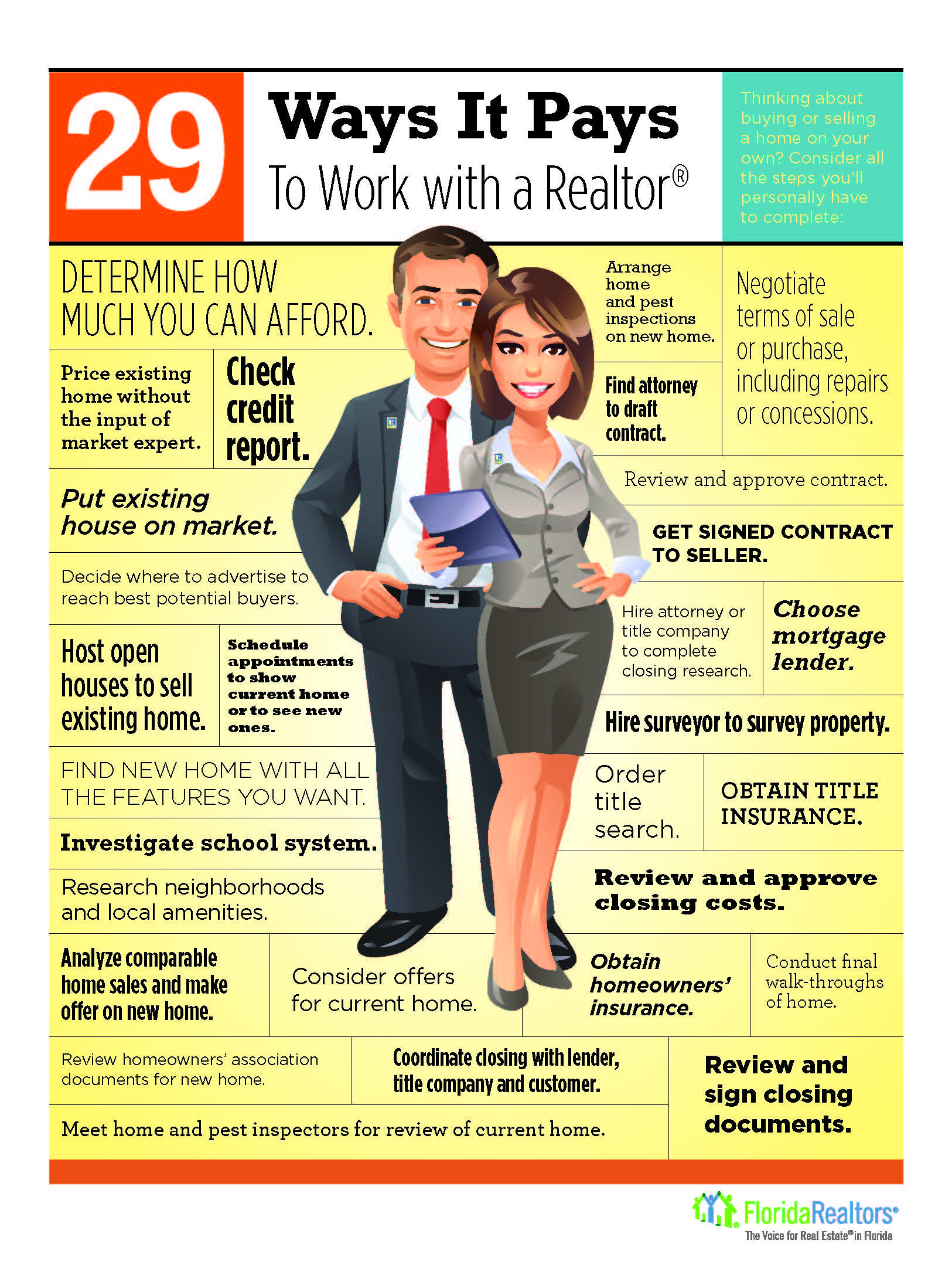 29 Ways it Pays to Work with a Realtor®